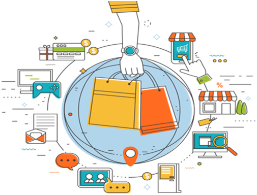 What is Omnichannel Retailing? - [2020 Definition and Examples]